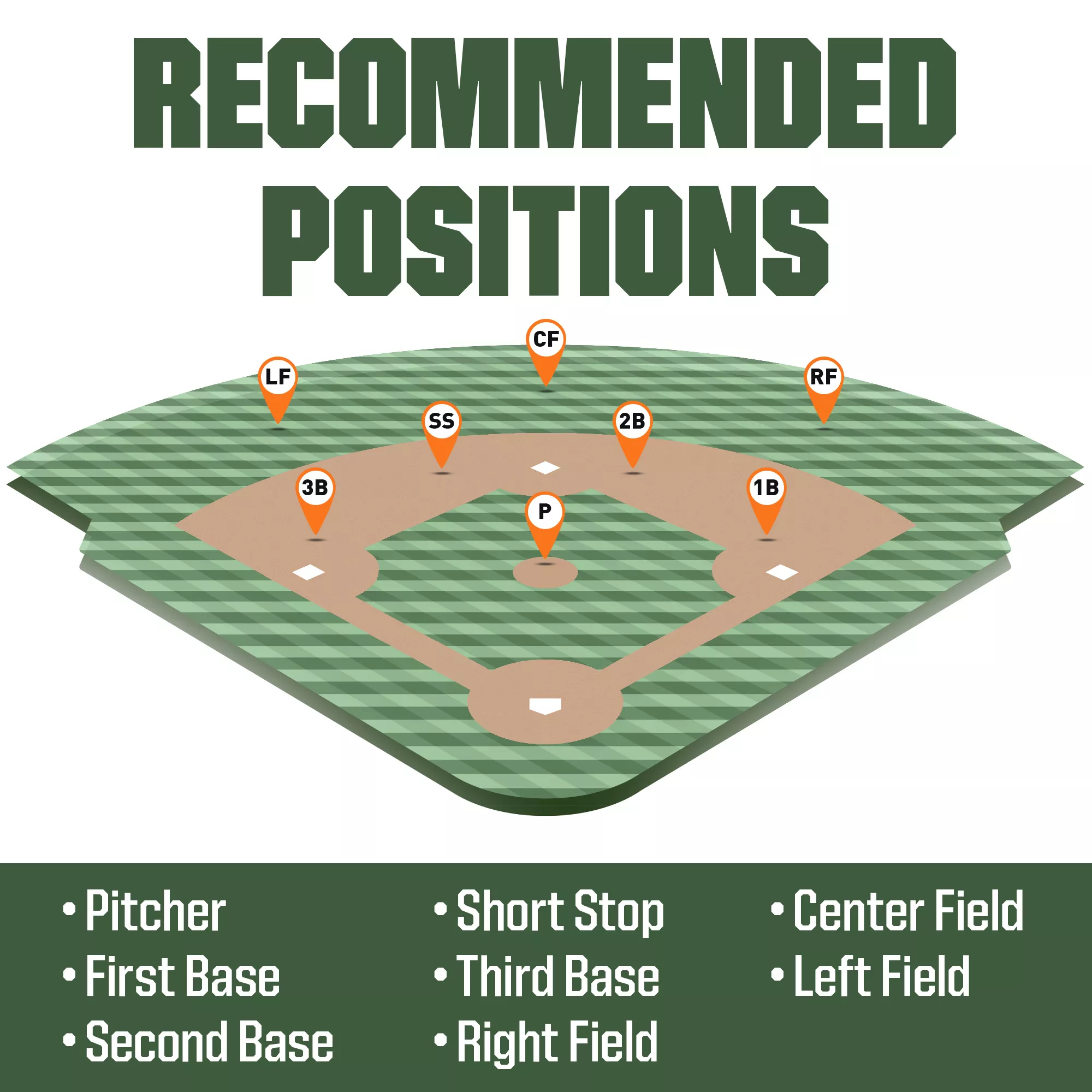 Rawlings 14'' Premium Series Slowpitch Glove 4 Rawlings 14'' Premium Series Slowpitch Glove - Image 4