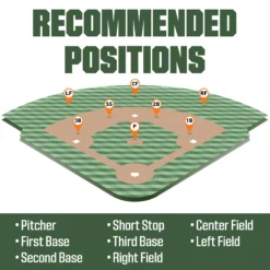 Rawlings 10.5'' Girls' Highlight Series Softball Glove -SoftBall Gear Sales HFP105GW DIC60 Grey DET