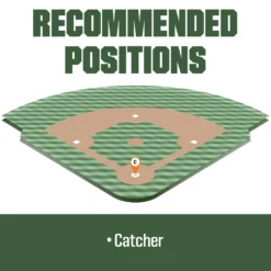 Wilson 34'' Aubree Munro A2000 Series Game Model Fastpitch Catcher's Mitt W/ Spin Control™ 11 Wilson 34'' Aubree Munro A2000 Series Game Model Fastpitch Catcher's Mitt W/ Spin Control™ -SoftBall Gear Sales WBW10024434 White DET